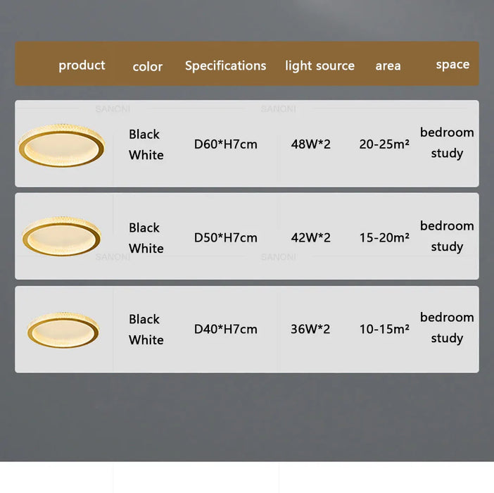 Luxury LED Ceiling Light – Modern Surface-Mounted Fixture for Living Spaces - Samanta Factory