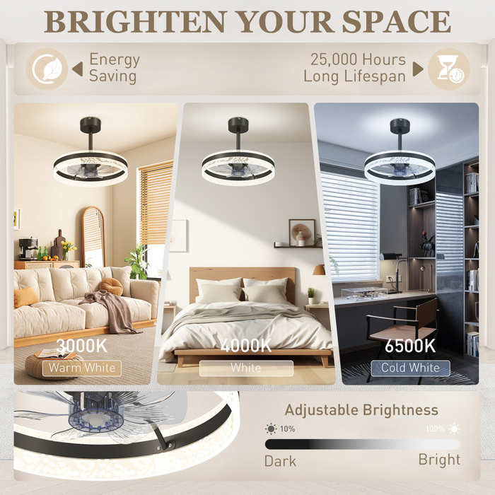 Modern LED Ceiling Fan with Remote – 6-Speed, Reversible Motor & Adjustable Light Modes - Samanta Factory