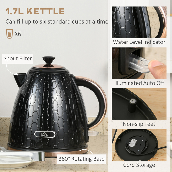 Electric Kettle & Toaster Breakfast Set – Fast Boil & 7 Browning Levels with Stylish Honeycomb Design - Samanta Factory
