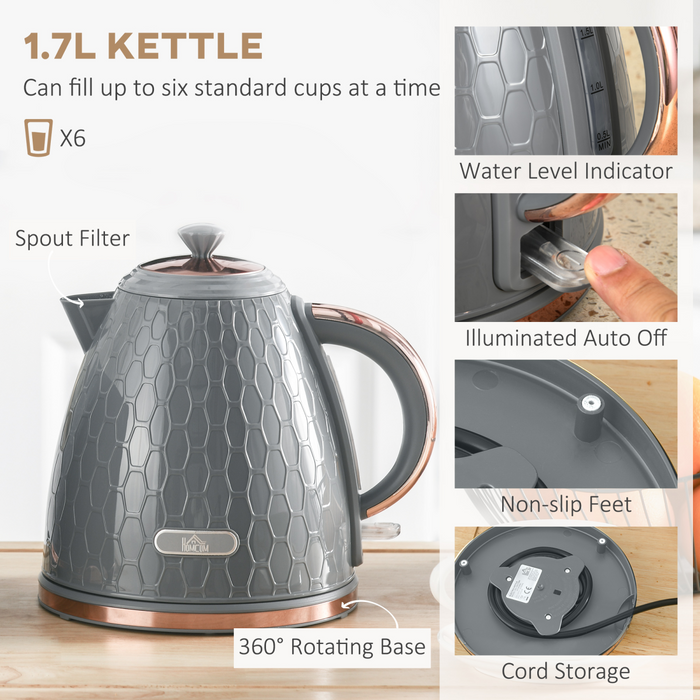 Electric Kettle & 2-Slice Toaster Set – Fast Boil & Even Toasting - Samanta Factory