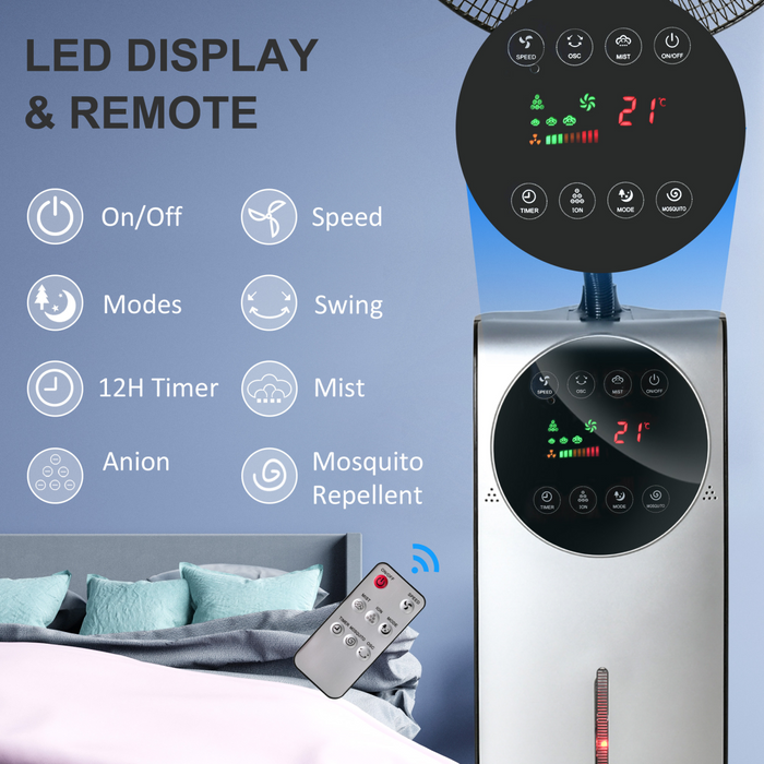 Pedestal Mist Fan – Quiet Cooling with 3.1L Water Tank & Remote Control - Samanta Factory