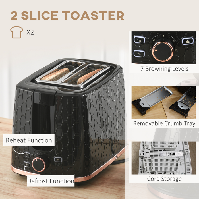 Electric Kettle & Toaster Breakfast Set – Fast Boil & 7 Browning Levels with Stylish Honeycomb Design - Samanta Factory