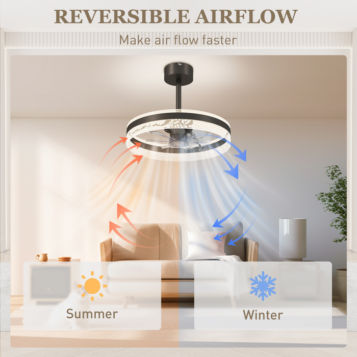 Modern LED Ceiling Fan with Remote – 6-Speed, Reversible Motor & Adjustable Light Modes - Samanta Factory
