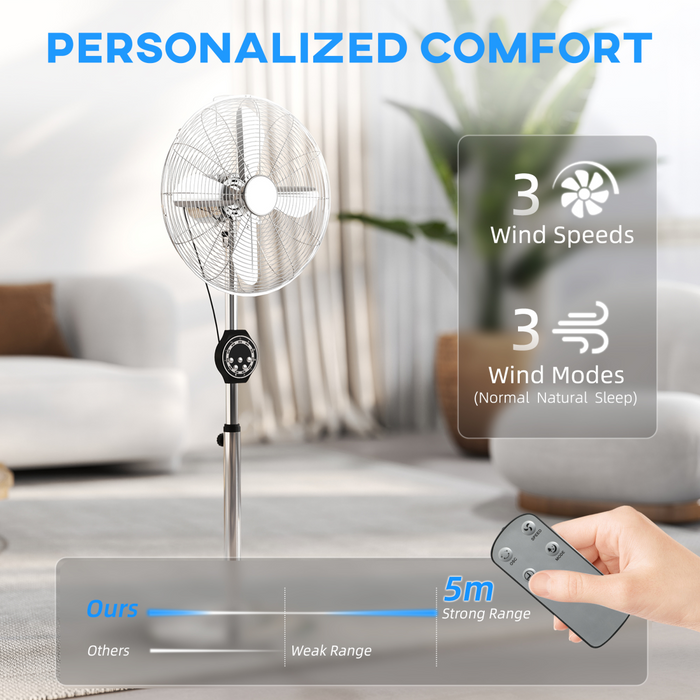 Metal Pedestal Fan – Oscillating Cooling with Adjustable Height & Timer - Samanta Factory