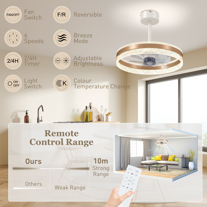 Modern LED Ceiling Fan with Light – 6-Speed Reversible Motor & Remote Control - Samanta Factory