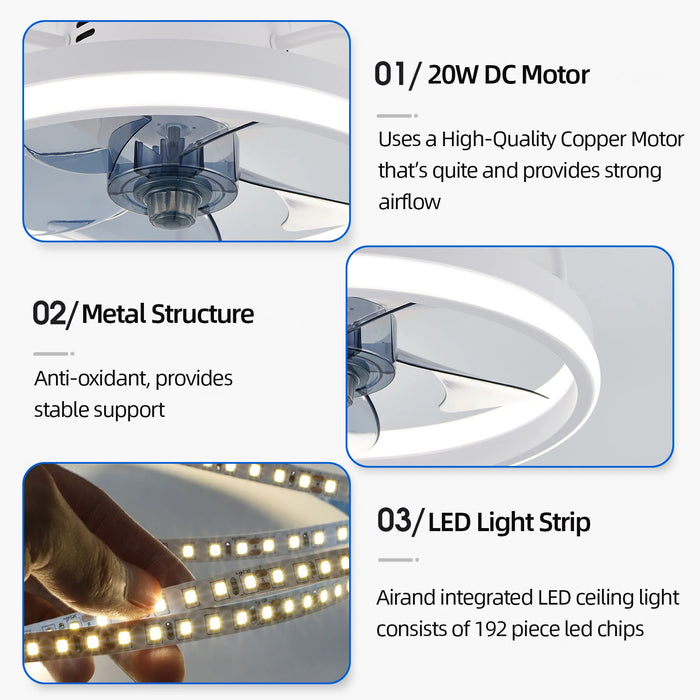 Smart Ceiling Fan with Light – Remote Controlled Modern LED Ceiling Fixture - Samanta Factory