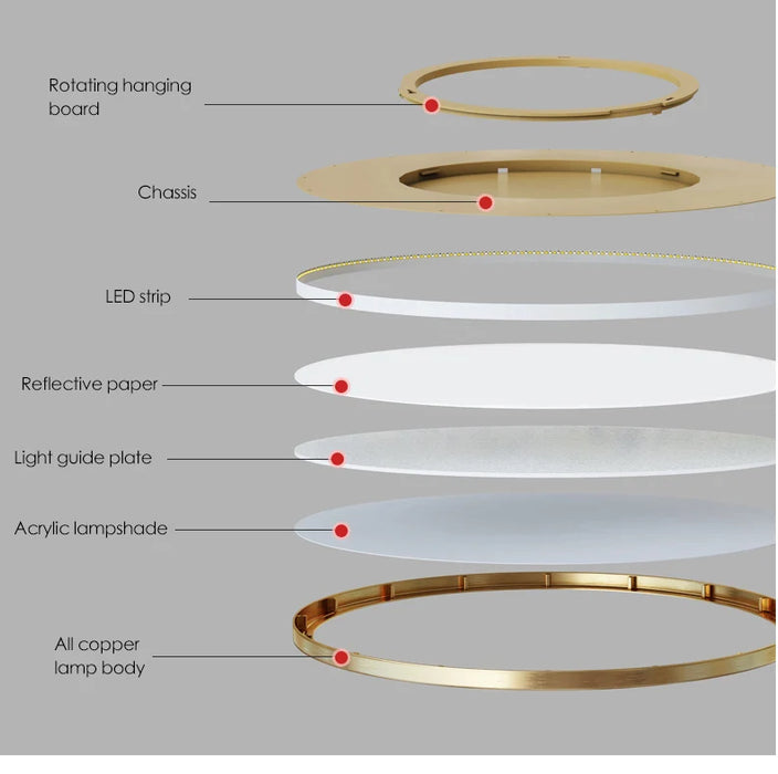 LED Ceiling Light – Modern Polished Copper Design for Bedrooms