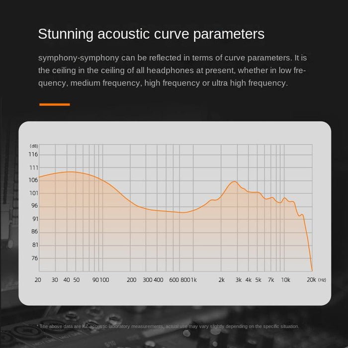 Hybrid In-Ear Headphones – Flat Coil Hi-Fi Sound with Active Noise Cancellation - Samanta Factory