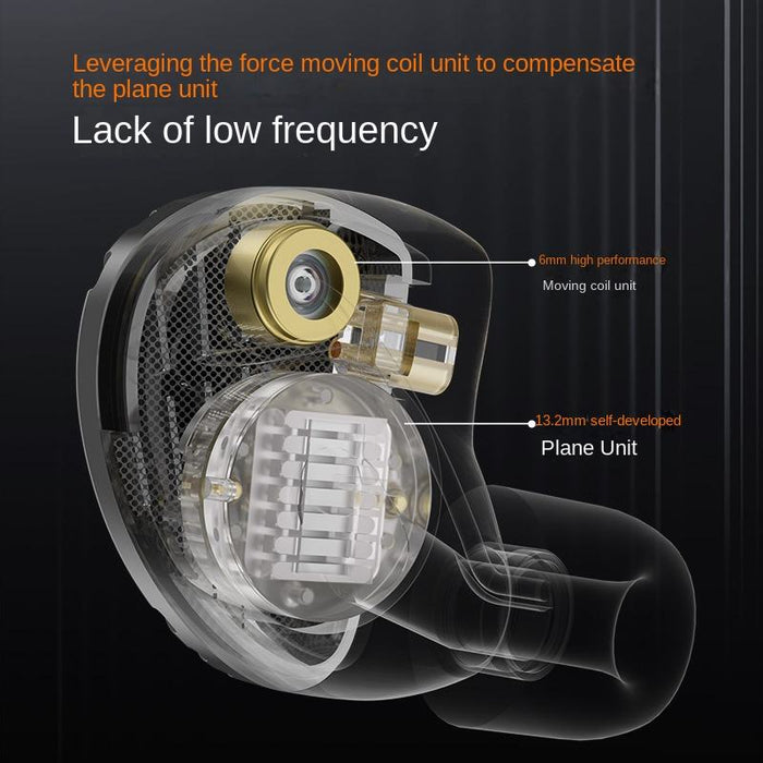 Hybrid In-Ear Headphones – Flat Coil Hi-Fi Sound with Active Noise Cancellation - Samanta Factory