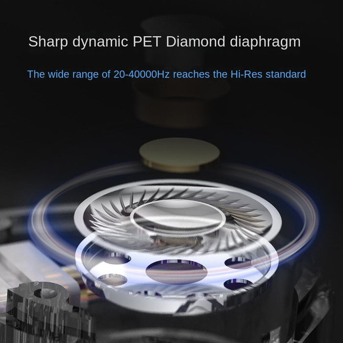 Wired In-Ear Hi-Fi Headset – ENC Noise Cancellation & Hi-Bass Sound - Samanta Factory