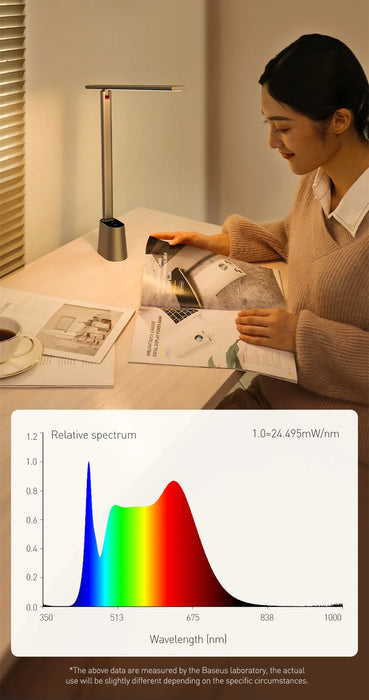 Rechargeable Folding Desk Lamp – Smart Full-Spectrum LED with Auto Dimming