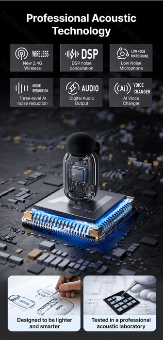 BOYA Mini Wireless Microphone – 2.4GHz Lavalier Mic with Charging Case for iPhone & Android - Samanta Factory