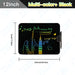 LCD Writing Tablet – Colorful Screen with One-Tap Erase & Pressure-Sensitive Drawing - Samanta Factory