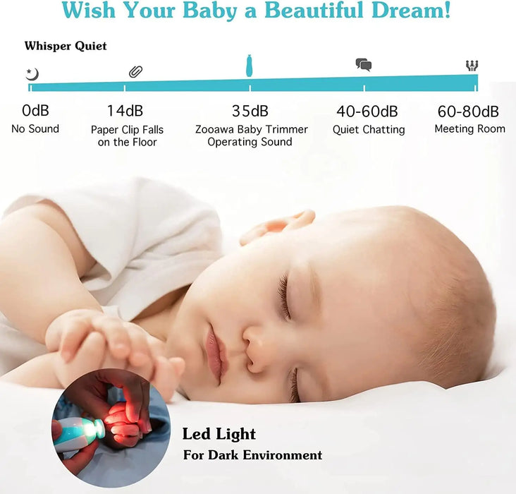 Electric Baby Nail Trimmer – Safe & Gentle Nail Clipper for Newborns and Toddlers - Samanta Factory