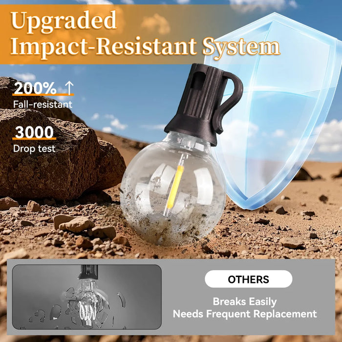 Solar String Lights – Outdoor Waterproof G40 Bulbs with Remote Control
