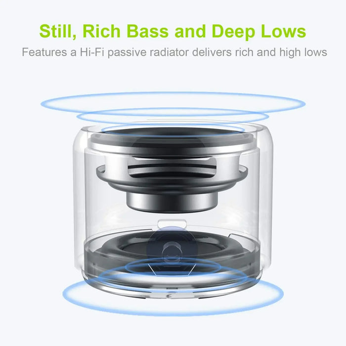 Mini Bluetooth Speaker – Waterproof, Portable & Powerful with Deep Bass - Samanta Factory