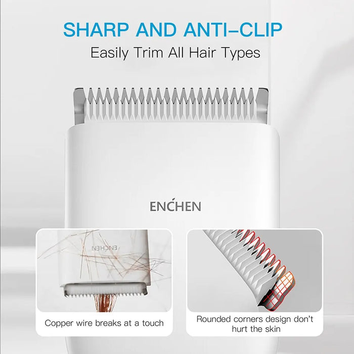 Electric Hair Clipper – Turbo Speed Motor with Smart Safety System & Type-C Charging - Samanta Factory