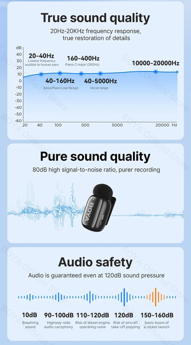 BOYA Mini Wireless Microphone – 2.4GHz Lavalier Mic with Charging Case for iPhone & Android - Samanta Factory