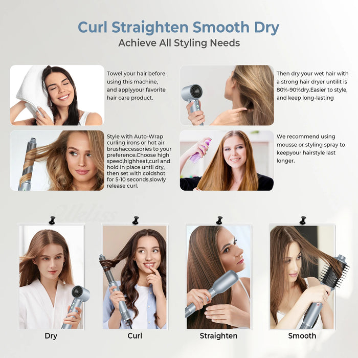 High-Speed Ionic Hair Dryer – 110000 RPM Brushless Motor with Anti-Scald Protection - Samanta Factory