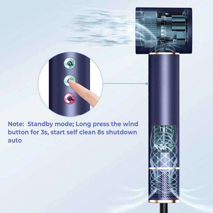 High-Speed Ionic Hair Dryer – 110000 RPM Brushless Motor with Anti-Scald Protection - Samanta Factory