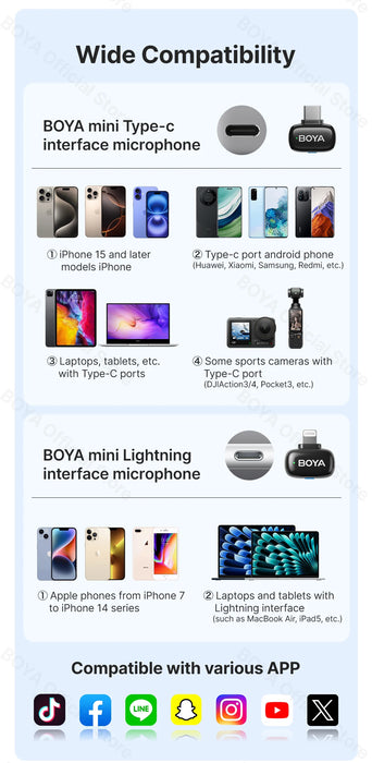 BOYA Mini Wireless Microphone – 2.4GHz Lavalier Mic with Charging Case for iPhone & Android - Samanta Factory