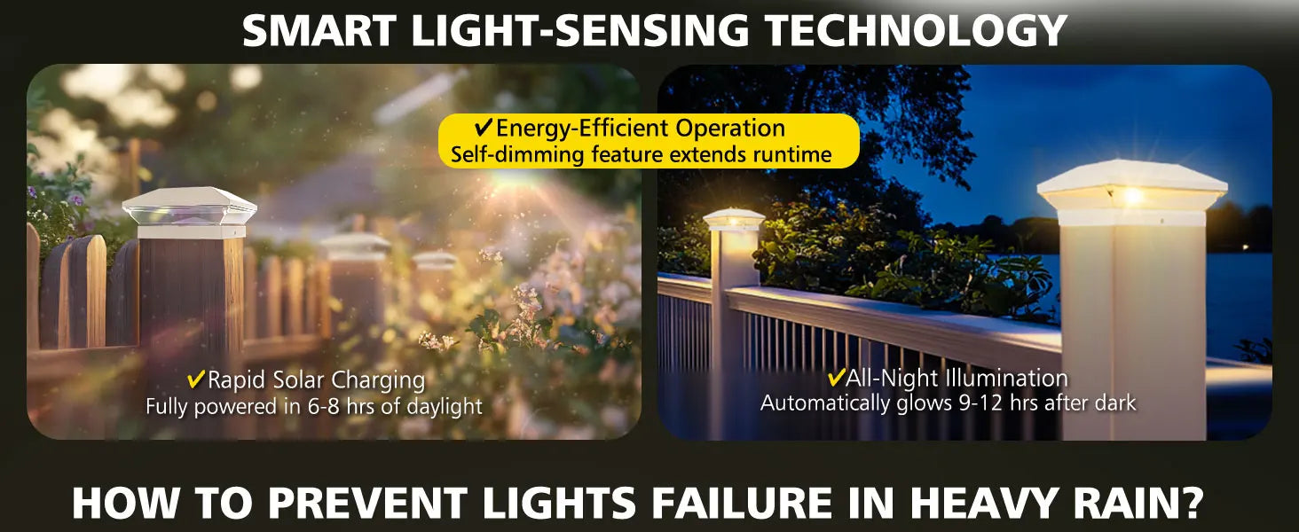 Solar Post Light – Bright LED Garden & Fence Lamp