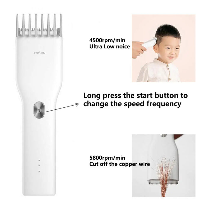 Electric Hair Clipper – Turbo Speed Motor with Smart Safety System & Type-C Charging - Samanta Factory