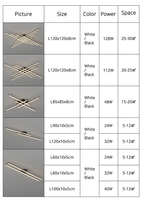 Modern LED Ceiling Light – Adjustable Dimmable Fixture for Kitchen, Bedroom, and Living Spaces