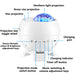 Galaxy Light Projector – 360° Dream Aurora Star & Moon Lamp with Bluetooth, White Noise & Rechargeable Battery - Samanta Factory