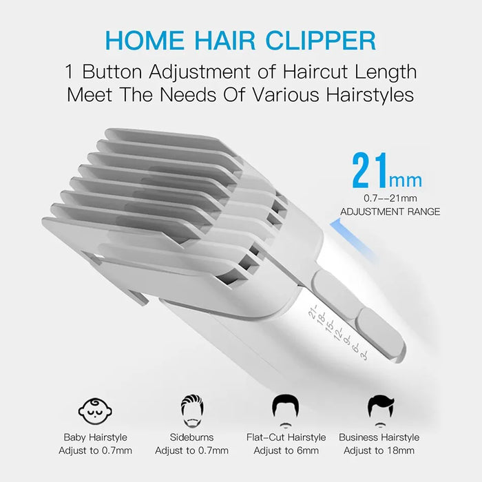 Electric Hair Clipper – Turbo Speed Motor with Smart Safety System & Type-C Charging - Samanta Factory