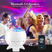 Galaxy Light Projector – 360° Dream Aurora Star & Moon Lamp with Bluetooth, White Noise & Rechargeable Battery - Samanta Factory