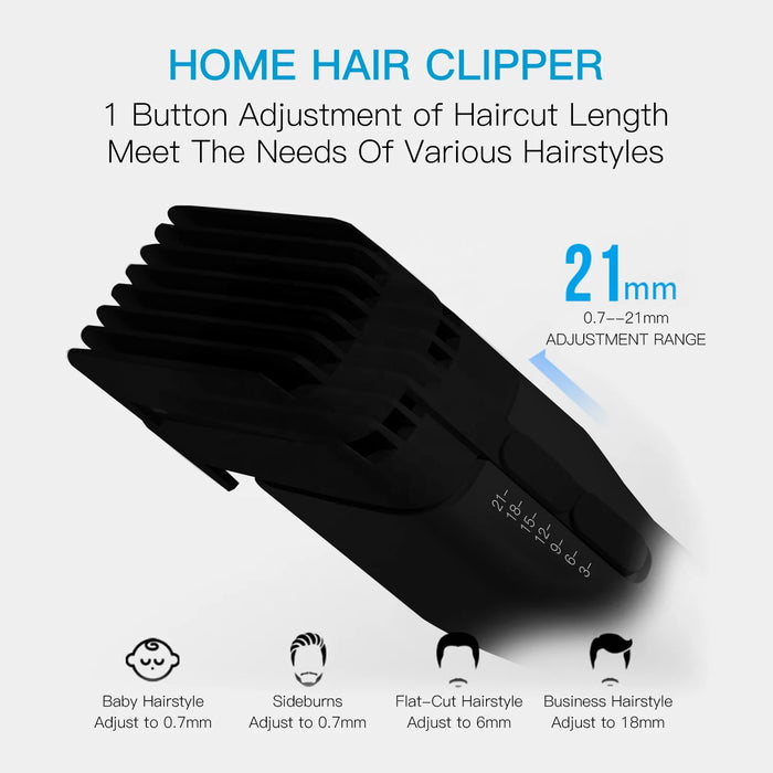 Electric Hair Clipper – Turbo Speed Motor with Smart Safety System & Type-C Charging - Samanta Factory
