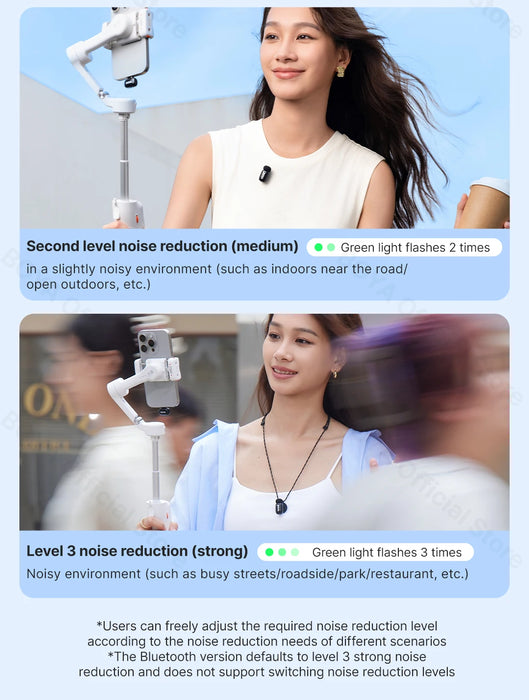 BOYA Mini Wireless Microphone – 2.4GHz Lavalier Mic with Charging Case for iPhone & Android - Samanta Factory