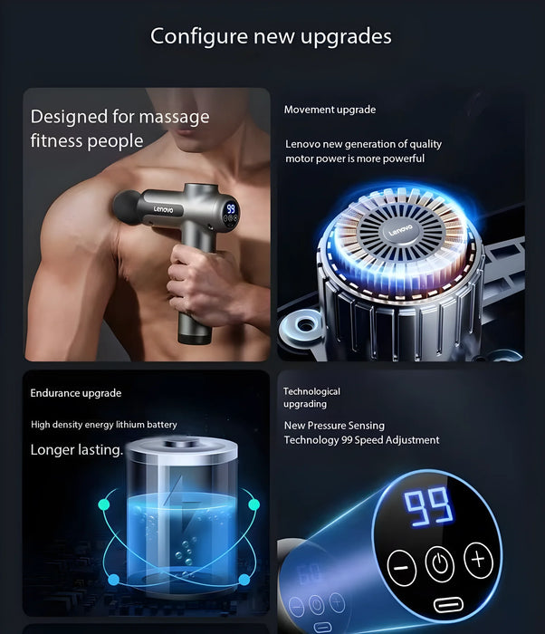 Lenovo Smart Neck Massager – CE Certified Relaxation for Everyday Neck Pain Relief - Samanta Factory