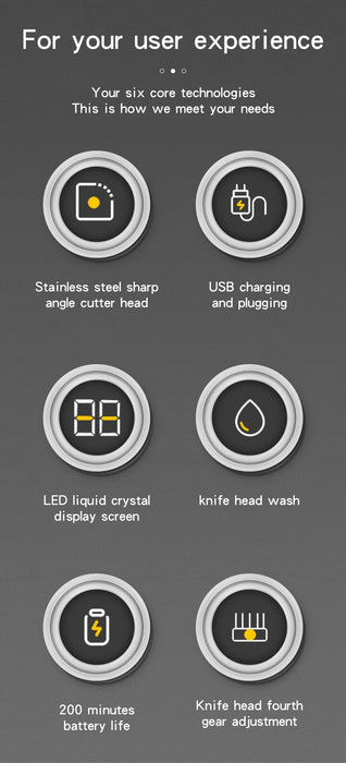 Electric Hair Clipper – Rechargeable Stainless Steel Blade with USB Charging & Adjustable Length - Samanta Factory