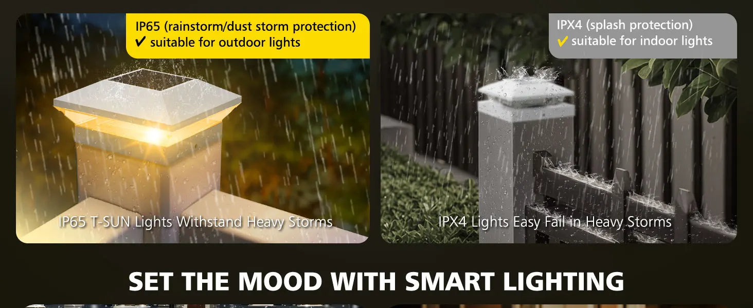 Solar Post Light – Bright LED Garden & Fence Lamp