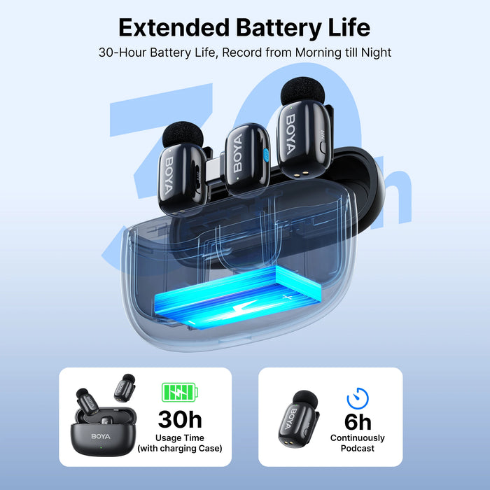 BOYA Mini Wireless Microphone – 2.4GHz Lavalier Mic with Charging Case for iPhone & Android - Samanta Factory