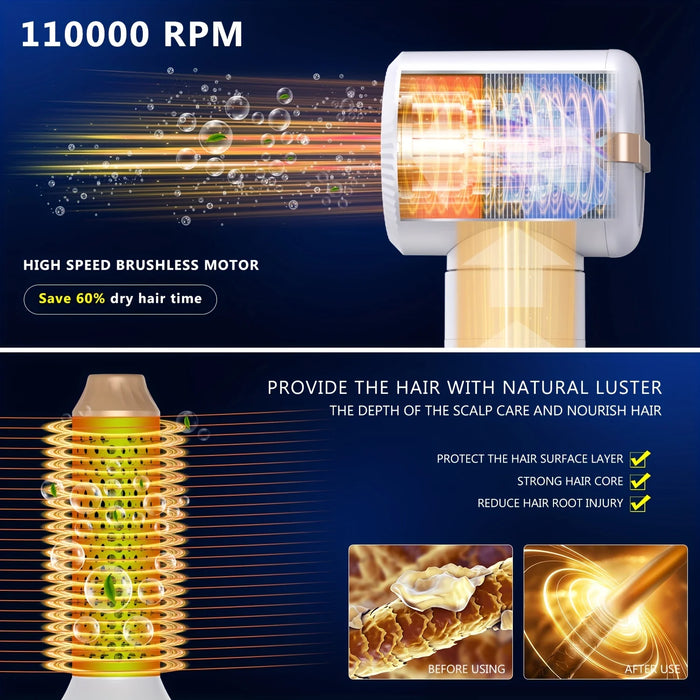Hair Dryer Brush – 3-Speed Styling with ION Tech & Anti-Scald Safety - Samanta Factory