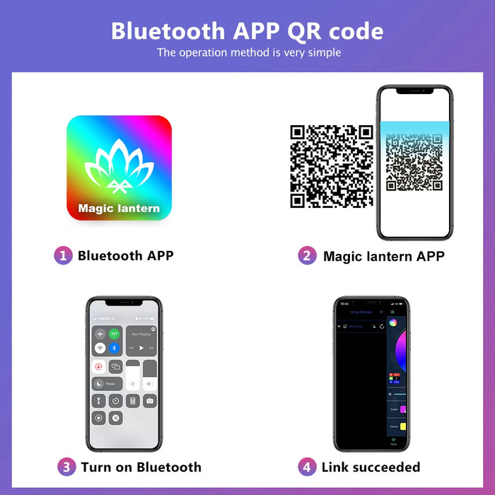 Smart LED Night Light – Motion Sensor with USB Rechargeable Design