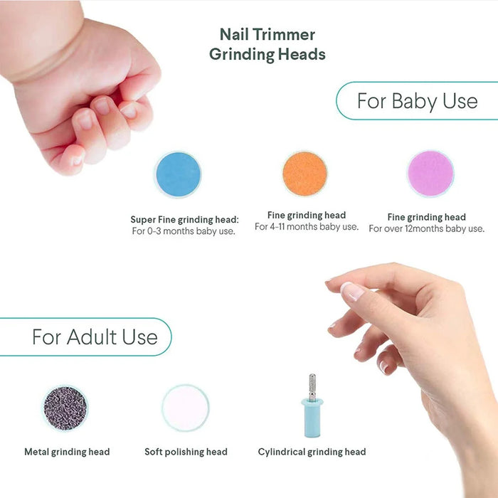 Electric Baby Nail Trimmer – Safe & Gentle Nail Clipper for Newborns and Toddlers - Samanta Factory