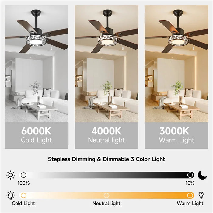 Smart Ceiling Fan with Light – Remote-Controlled Retractable Blades & Dimmable LED - Samanta Factory