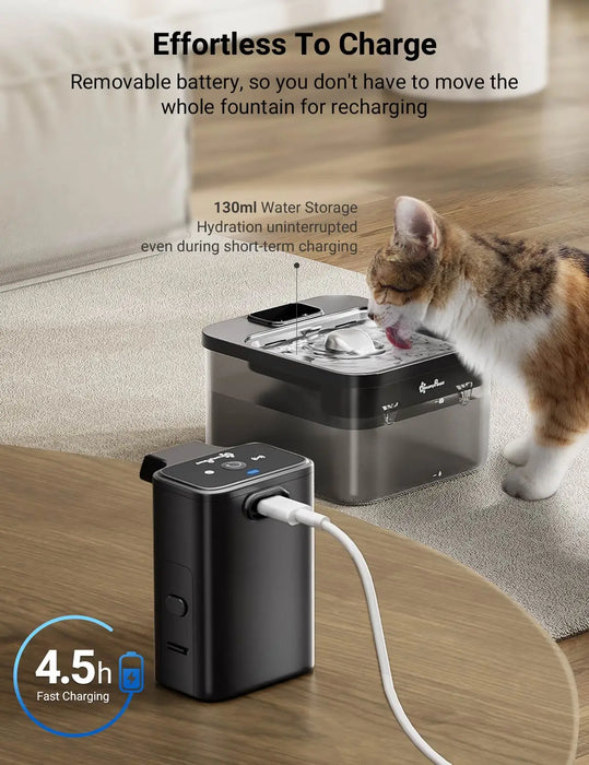 Wireless Cat Water Fountain – Battery-Operated with Motion Sensor & 5-Level Filtration - Samanta Factory