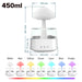 Mushroom Rain Cloud Humidifier – 7-Color LED & Aromatherapy Diffuser for Relaxation & Skin Hydration - Samanta Factory
