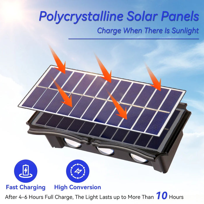 Solar Wall Light – IP65 Waterproof Warm LED for Outdoor Facades
