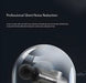 Lenovo Smart Neck Massager – CE Certified Relaxation for Everyday Neck Pain Relief - Samanta Factory