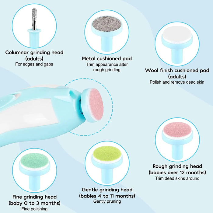 Electric Baby Nail Trimmer – Safe & Gentle Nail Clipper for Newborns and Toddlers - Samanta Factory