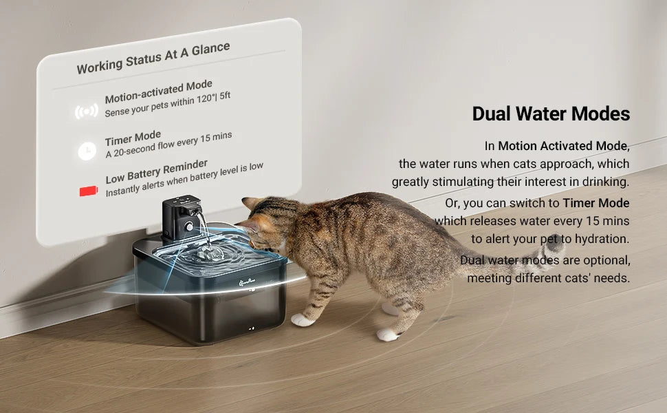 Wireless Cat Water Fountain – Battery-Operated with Motion Sensor & 5-Level Filtration - Samanta Factory
