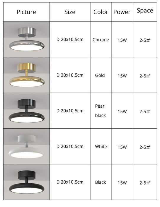 Modern Surface-Mounted Ceiling Light – Remote-Controlled LED Fixture for Bedrooms and Living