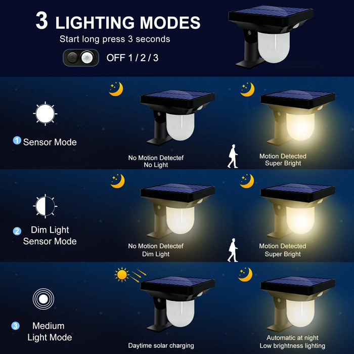 Solar Garden Light – Motion Sensor LED with Triple Modes and IP65 Weatherproof Design
