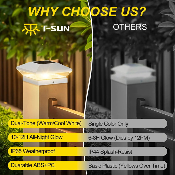 Solar Post Light – Bright LED Garden & Fence Lamp